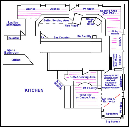 Restaurant Kitchen Design Layout on Restaurant Layout